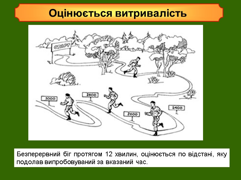 Оцінюється витривалість  Безперервний біг протягом 12 хвилин, оцінюється по відстані, яку подолав випробовуваний